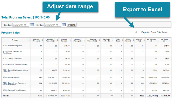 aggregate_reports6.jpg