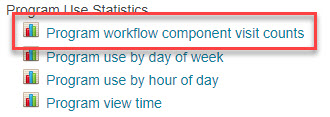 reports-programuse2.jpg
