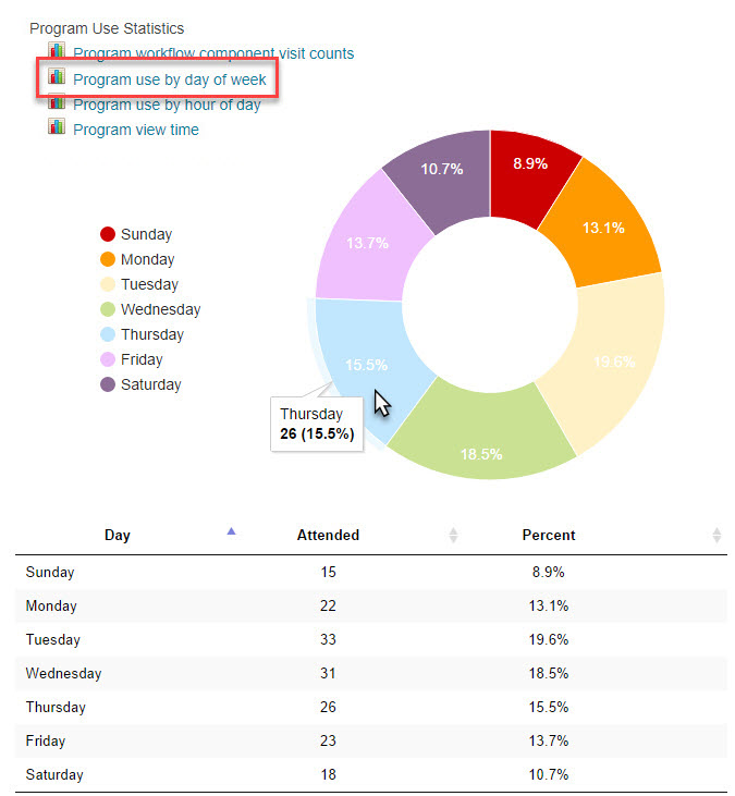 participation-metrics-9.jpg