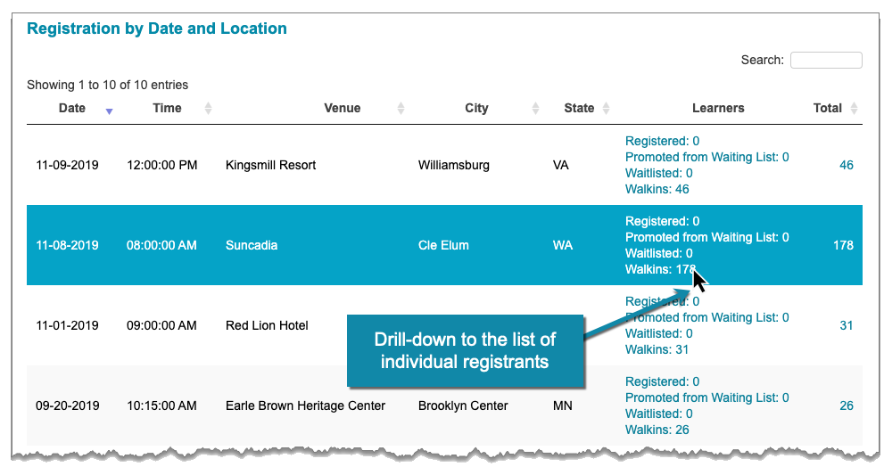 live-events-registration-date-and-location2.png